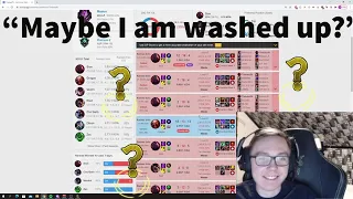 TheBausffs Reacts To His Own OP GG