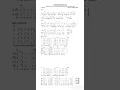 Download Lagu Kubersyukur PadaMu (SATB Notasi angka)