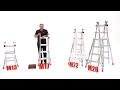 Little Giant Ladders Leveler Features and Benefits