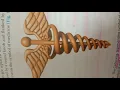 Aiims New Delhi College logo symbol Caduceus significance