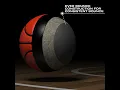 Download Lagu The Technology Behind the Wilson NBA Authentic Indoor Outdoor Basketball