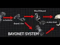 Night Vision Mount Guide G11 G24 Rhino and Dovetail vs Bayonet