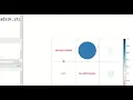 Linear Discriminant Analysis Data prep