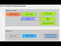 Pyplan - How to Create a Pyplan Template