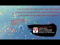 CALCULATION OF SAIFI SAIDI AND CENS USING PARTICLE SWARM OPTIMIZATION FOR OPTIMAL ALLOCATION OF DG