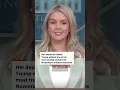 A look back at Karoline Leavitt s exchanges with the media