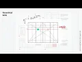 Learning Layout 4 Hierarchical Grids