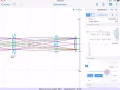 RayLab s Multi-Configuration Manager