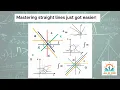 Unlock the Secrets of Straight Lines A Student s Guide