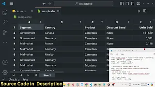 Node js Tutorial to Parse Excel File to JSON Export to CSV File Using json2csv Module
