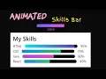 Animated Skills Bar with HTML with CSS Bootstrap 5 How to make Animated Progress Bar Responsive