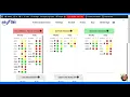 askSlim Investor Hub Spotlight on XLE Energy Select Sector SPDR ETF