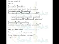 ก่อนตาย - Big Ass [ตัดเสียงกีตาร์]
