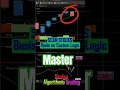 Hack Scan Stocks Basis Algorithm Trading Python
