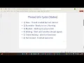 Day 3 - Thread Life Cycle in Java From New to Terminated Explained Clearly