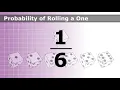 Theoretical and Empirical Probability