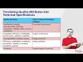 QRE-6 Quality Attributes Relations
