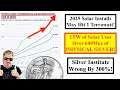 Download Lagu SILVER ALERT! 2025 Solar Installs UP 64%! Industrial Demand MOONSHOTS! Bye-Bye Riggers!! (Bix Weir)