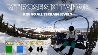 MT ROSE Riding All Terrain Levels Nevada