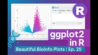 Data Visualization with ggplot2 in R Bioinformatics Plots Ep 25