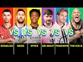 Download Lagu Comparison: Cristiano Ronaldo vs Lionel Messi vs Mrbeast vs Ishowspeed vs Pewdiepie vs The Rock