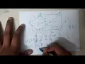 Lec 31 All About Dijkstras Algorithm with example Algorithms GATE Insights Version CSE