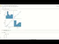 TSF GRIP TASK-1 Prediction using Supervised ML