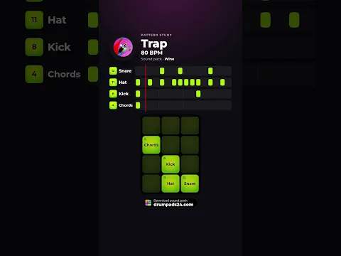 Easy to learn quick trap pattern at 80 aka 160 bpm. Try to repeat it yourself