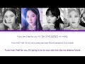aespa Dreams Come True Lyrics (Color Coded Lyrics)