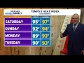 25 Forecast for Central Iowa - Hot but not so humid weekend near record high in Des Moines