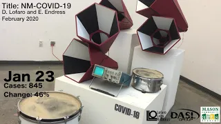 coronavirus covid 19 statistics visualized and audioized narrative machine