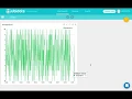 ubidots x Zerynth x XinaBox - Creating a Dashboard from the beginning