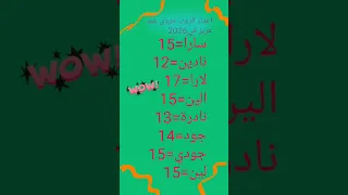 اعمار قروب مروة عبد عزيز في مستقبل2026 السعودية يادار مروى عبد عزيز عالم ميرا Shorts Blackpink 