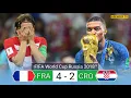 Download Lagu HIGHLIGHTS - FRANCE ( 4-2 ) CROATIA FIFA WORLD CUP FINAL 2018 | 4k💥