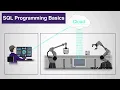 What are SQL Programming Basics Part 2 of 8