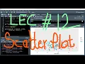 R Programming Tutorial 12 qplot Scatter Plots - ggplot2 in R studio Coursework help in R