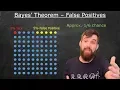 Bayes Theorem Example Surprising False Positives