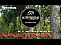 Download Lagu DJ SLOW • MARHABAN YA RAMADHAN • SANTUY STYLE