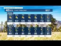 MOST ACCURATE FORECAST Dry air moves in and temperatures sizzle next week
