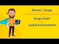 JavaScript Scope Parent Lexical Environment Scope Chain Lesson 9