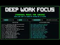 Cyberpunk Debugging Deep Work Music - Nighttime Code Refactor Flow