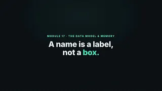 Python Memory Model Names Objects Mutability and is vs equals