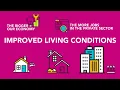 Give your input to the City s draft Comprehensive Integrated Transport Plan