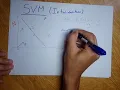 SVM1 Expression of the decision function