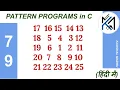 C Program to Display Pattern-79 in Hindi Spiral Pattern Kaushal Madhu