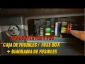 MINICOOPER F56 F55 FUSE BOX AND FUSE DIAGRAM 2014 TO 2021