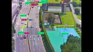Tensorflow Object Detection API