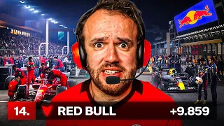 I Try F1 Manager But I Fired Verstappen