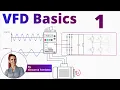Variable Frequency Drives Explained VFD Basics - Part 1