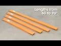Fork Extensions